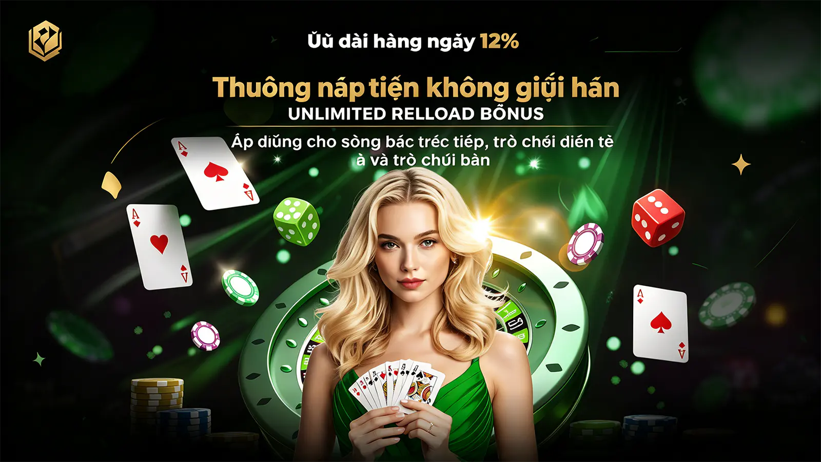 R88 Club là gì? Từ điển nhãn và trạng thái trên R88VIN